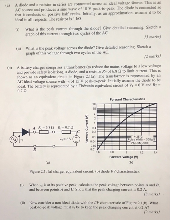 Solved A diode and a resistor in series are connected across | Chegg.com