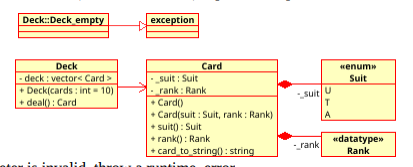 Solved • Write the Card class in file card.cpp as shown to | Chegg.com