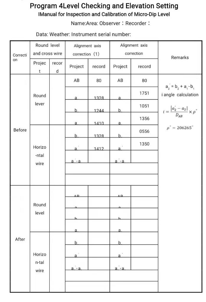 Solved Program 4Level Checking and Elevation Setting IManual | Chegg.com