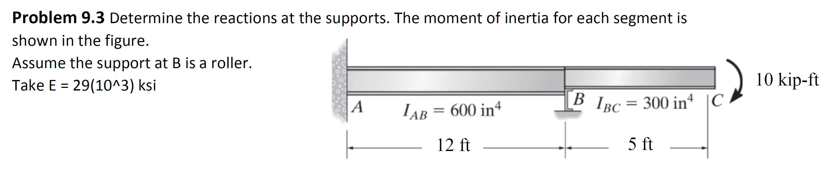 Solved Problem 9.3 Determine the reactions at the supports. | Chegg.com