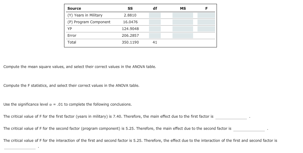 Solved 4. Determining main effects and interactions in a | Chegg.com