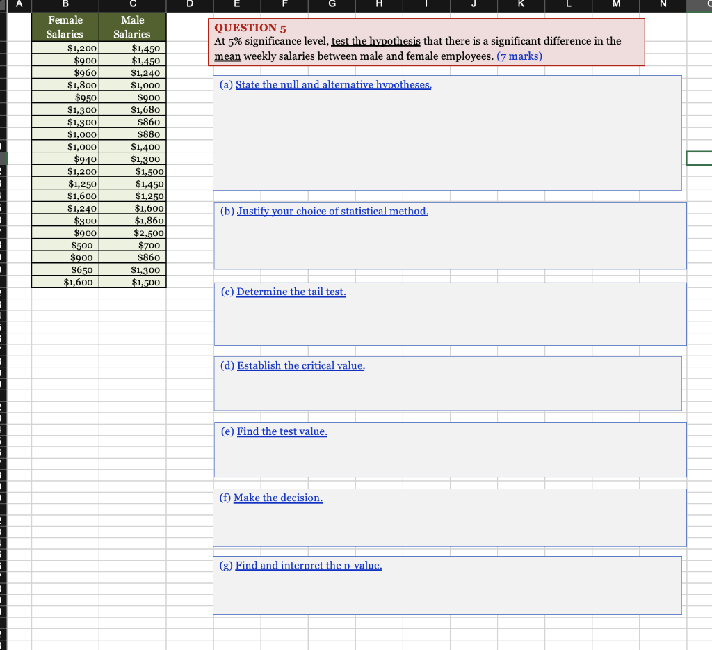 hypothesis test 5 level of significance