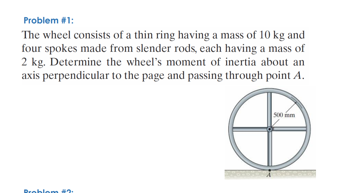 Solved Problem \# 1: The wheel consists of a thin ring | Chegg.com