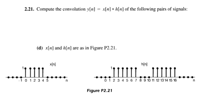 Solved 2 21 Compute The Convolution Y N X N H N Of Chegg Com