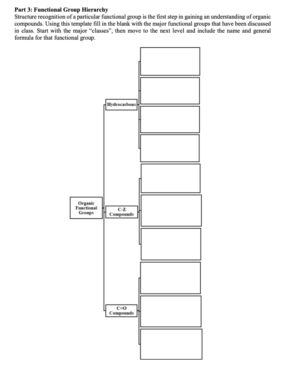 Part 3: Functional Group Hierarchy
Structure recognition of a particular functional group is the first step in gaining an und