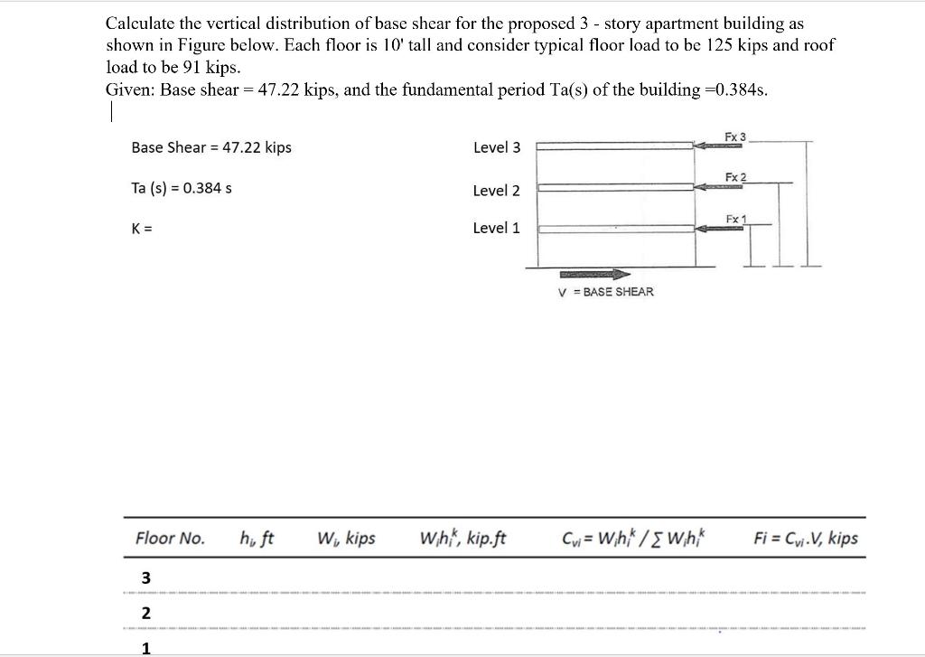 Solved Calculate the vertical distribution of base shear for | Chegg.com