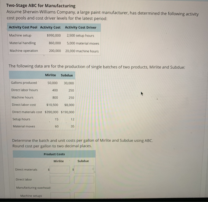 Solved TwoStage ABC for Manufacturing Assume