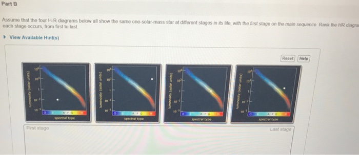 solved-part-b-assume-that-the-four-h-r-diagrams-below-all-chegg