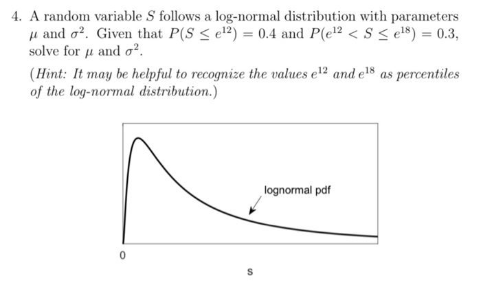 Solved 4. A random variable S follows a log-normal | Chegg.com