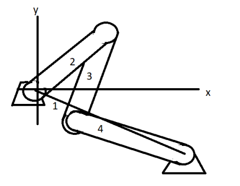 Solved The mechanism shown in the figure has the following | Chegg.com
