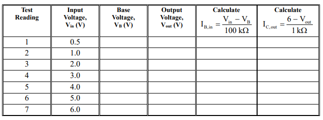 Measure Output Voltage Vs Input Voltage For Multiple Chegg Com