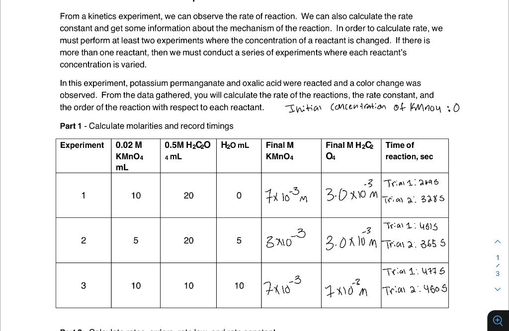 Solved From a kinetics experiment, we can observe the rate | Chegg.com
