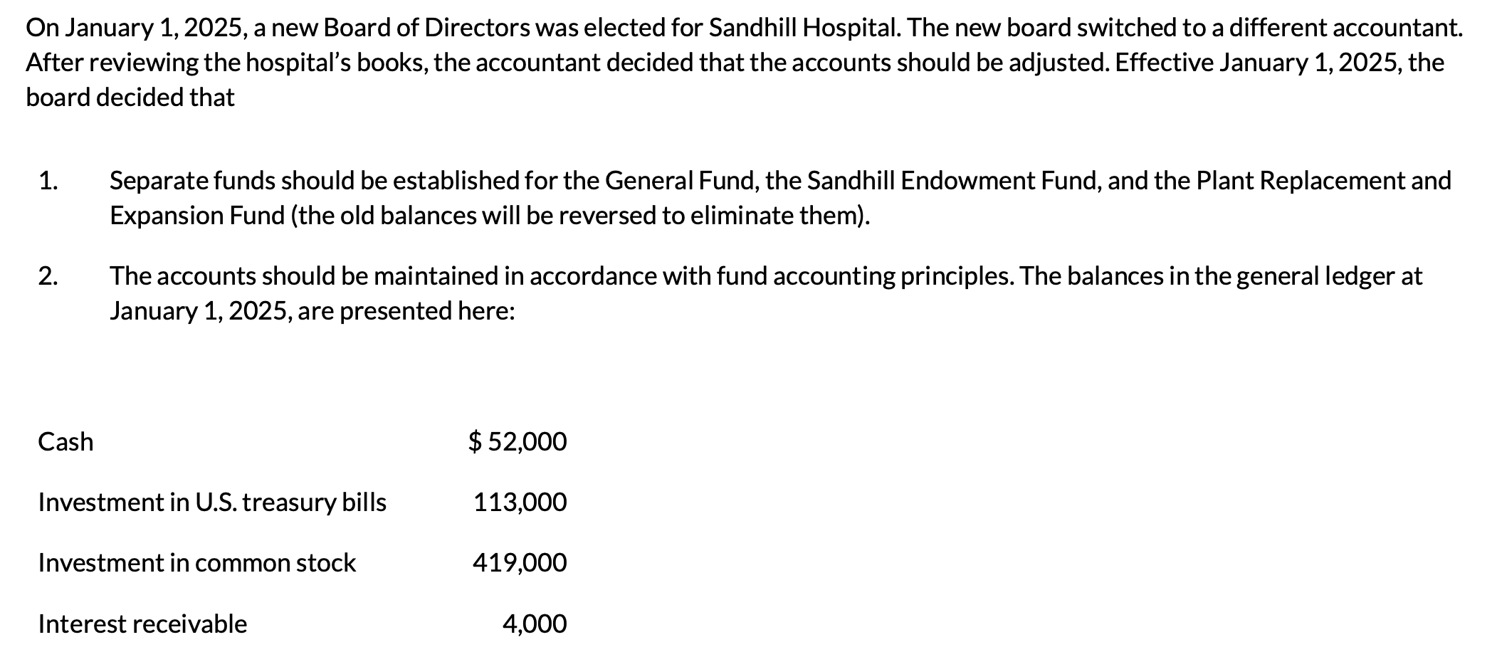 On January 1, 2025, a new Board of Directors was | Chegg.com
