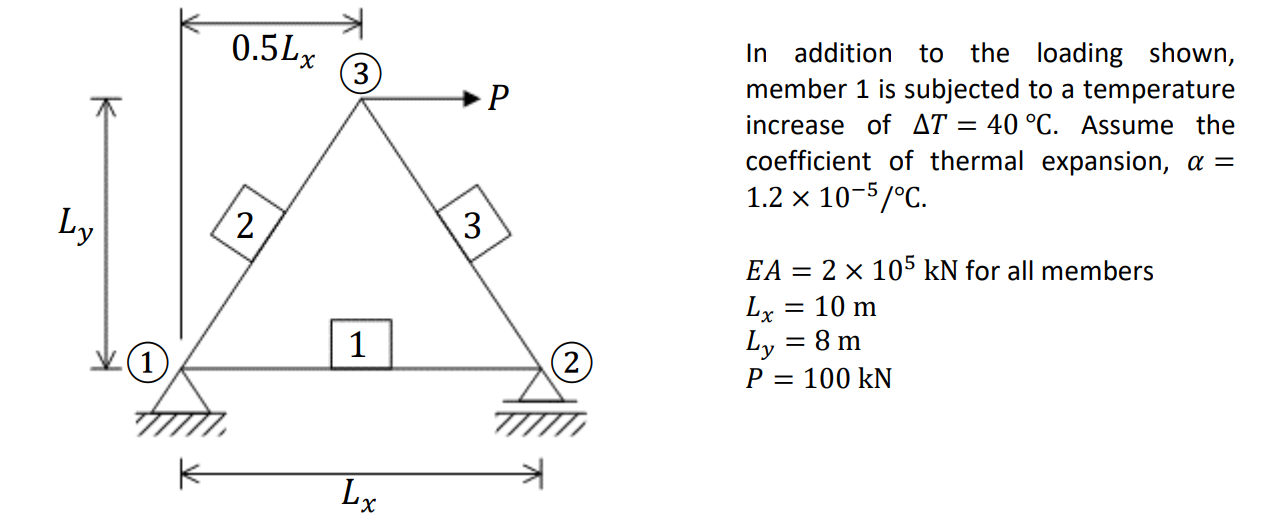Solved what will be every truss member length if it is | Chegg.com