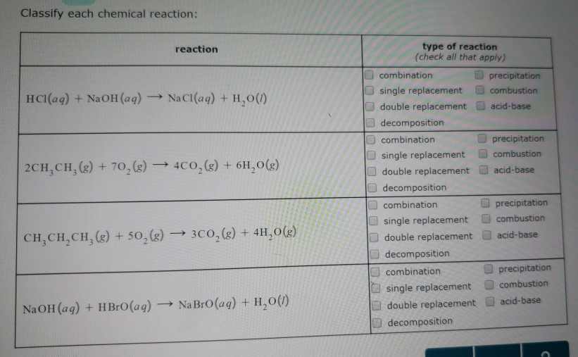 Solved Classify Each Chemical Reaction: Type Of Reaction 