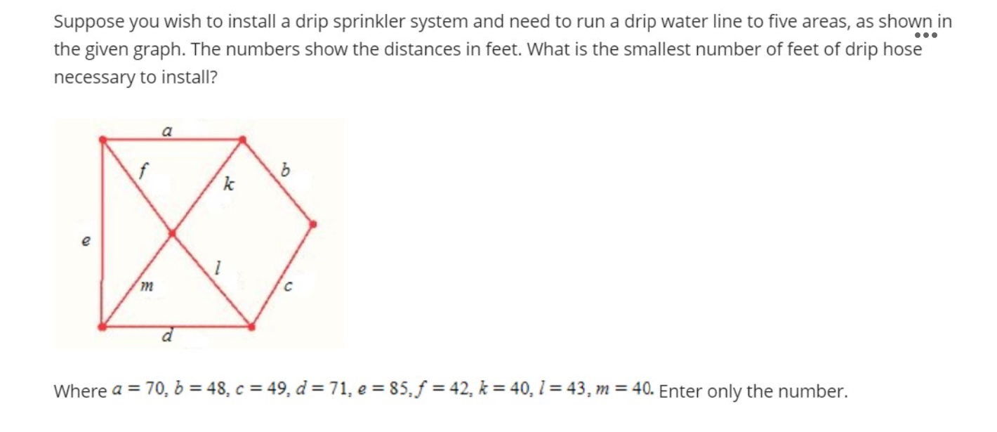 Solved Suppose you wish to install a drip sprinkler system | Chegg.com