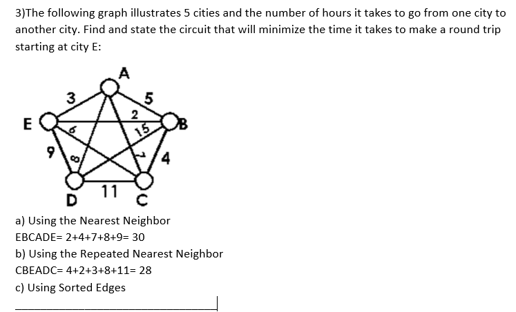 Solved 3)The following graph illustrates 5 cities and the | Chegg.com