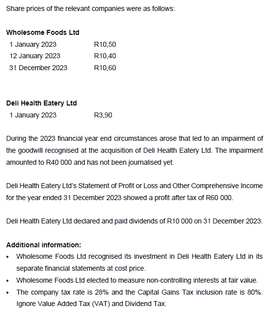 Solved Wholesome Foods Ltd is a JSElisted company that