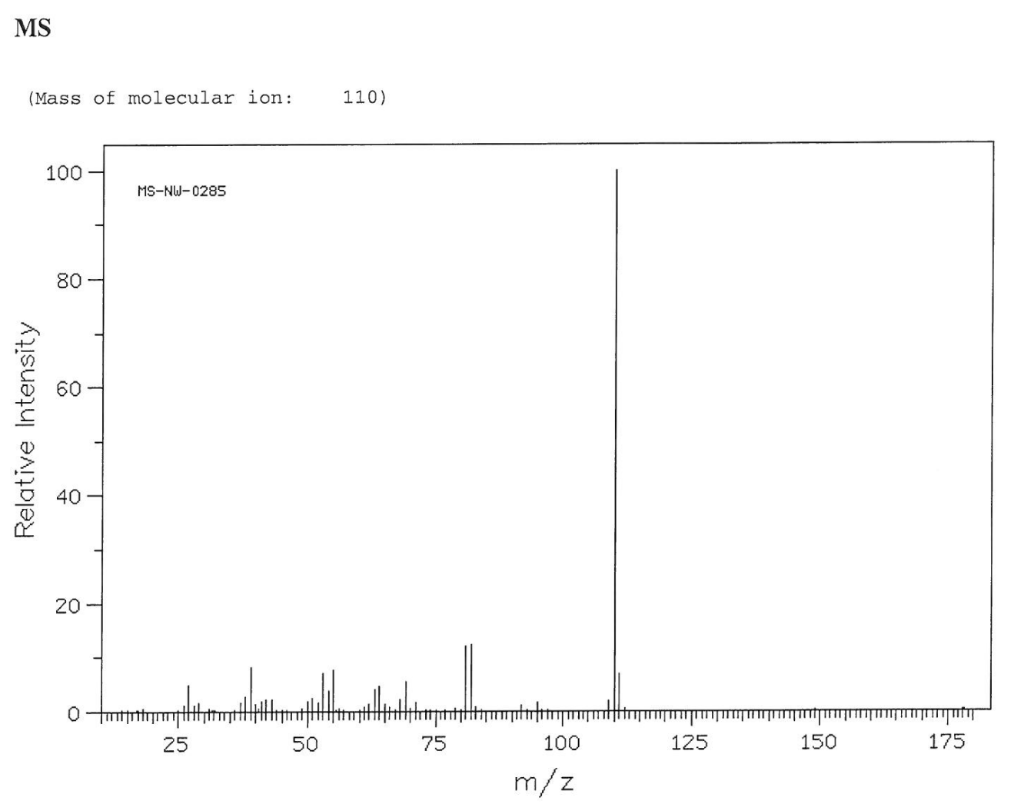 Solved The compound is called Resorcinol, but I am having
