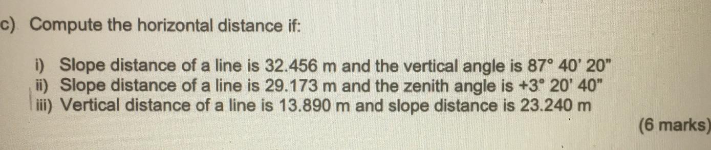 Solved c) Compute the horizontal distance if: i) Slope | Chegg.com
