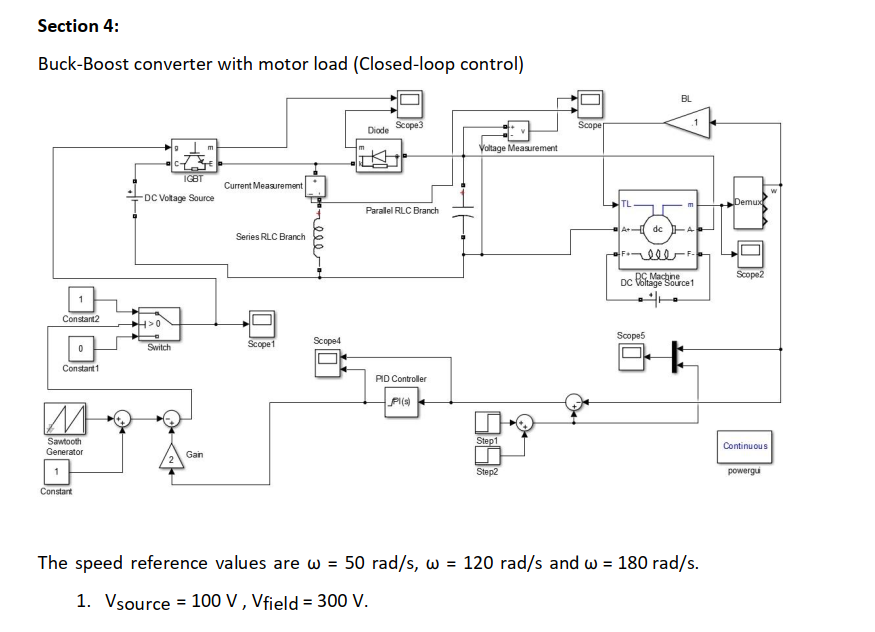 Solved BuckBoost converter with motor load (Closedloop