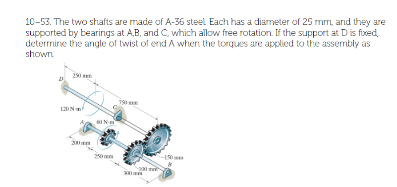 Solved 10-53. ﻿The Two Shafts Are Made Of A-36 ﻿steel. Each | Chegg.com