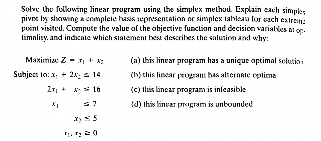 Solved Solve The Following Linear Program Using The Simplex | Chegg.com