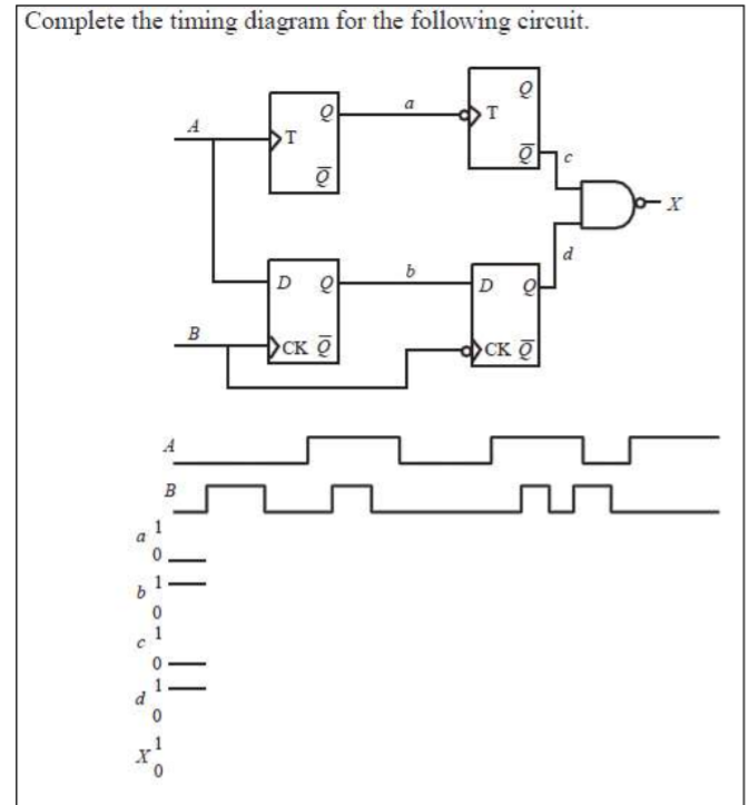 Solved Complete the timing diagram for the following | Chegg.com