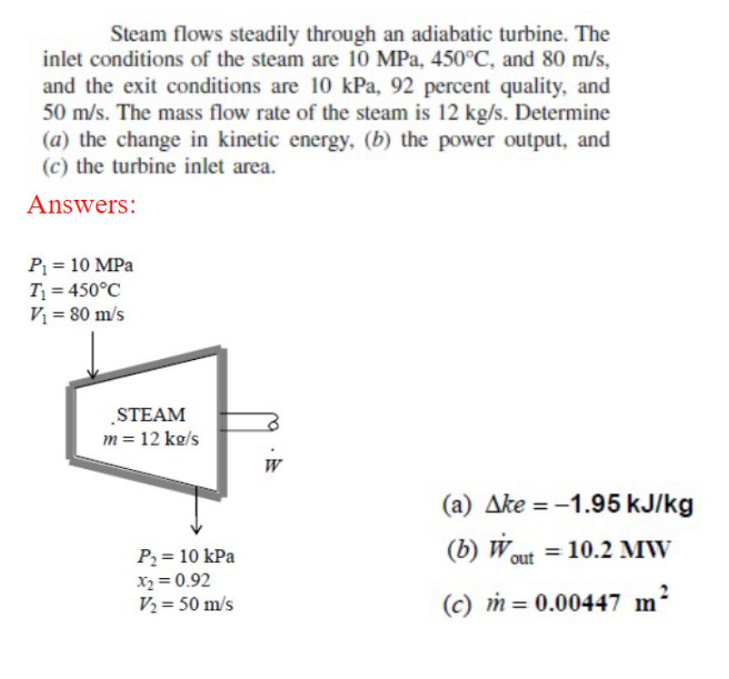 Solved Steam Flows Steadily Through An Adiabatic Turbine. | Chegg.com