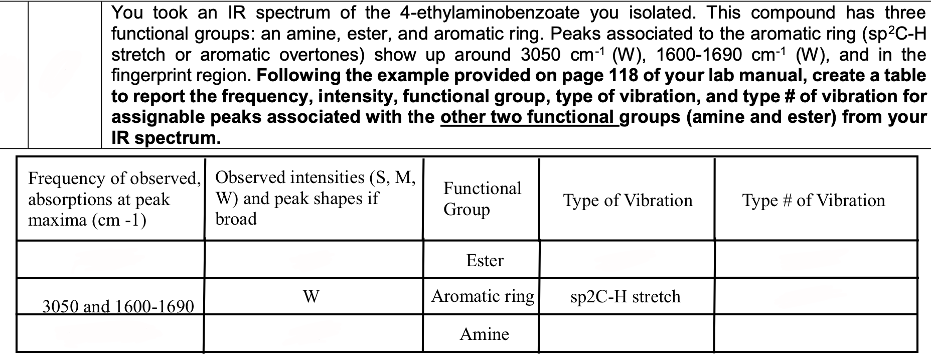 ir spectrum table aromatic ring