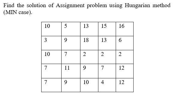 Solved Find the solution of Assignment problem using | Chegg.com