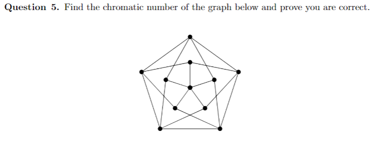 upper bound on chromatic number of circular disk graph