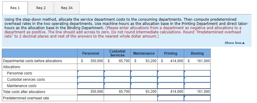 Solved Case 4B-6 (Algo) Step-Down Method versus Direct | Chegg.com
