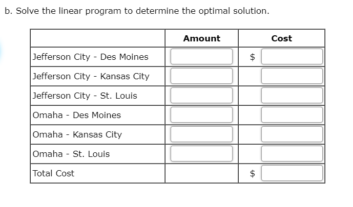 Solved Problem 6-02 (Algorithmic) Consider the following | Chegg.com