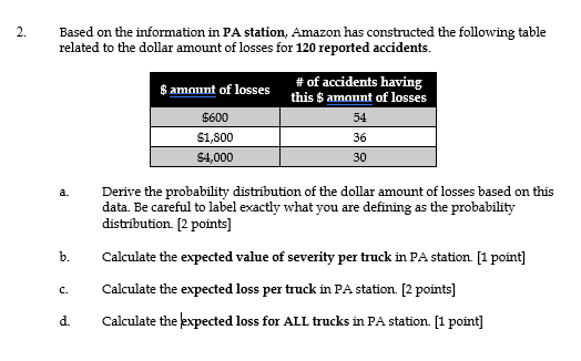 Solved 2 Based On The Information In Pa Station Amazon Has Chegg Com