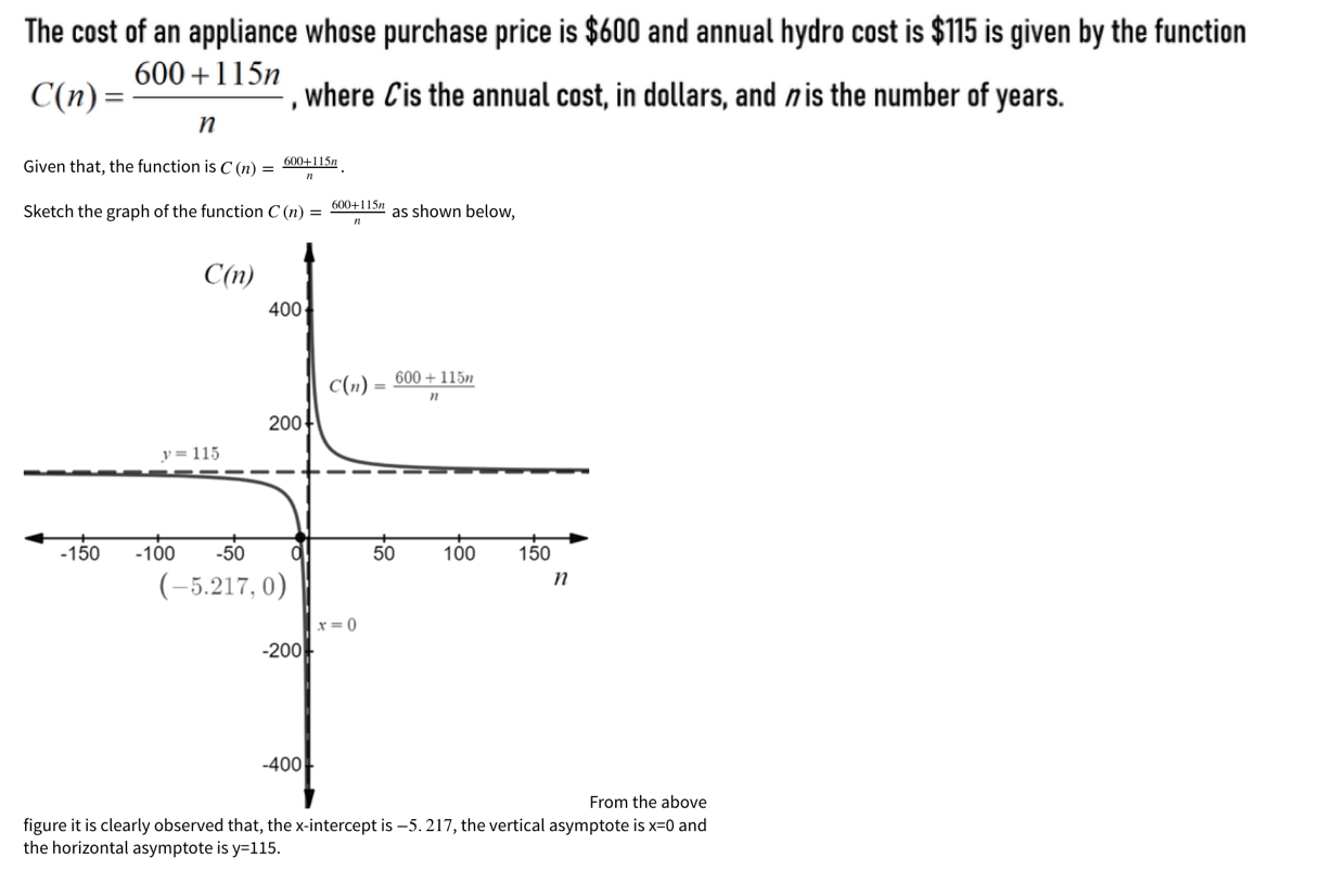 solved-determine-the-average-rate-of-change-between-n-chegg