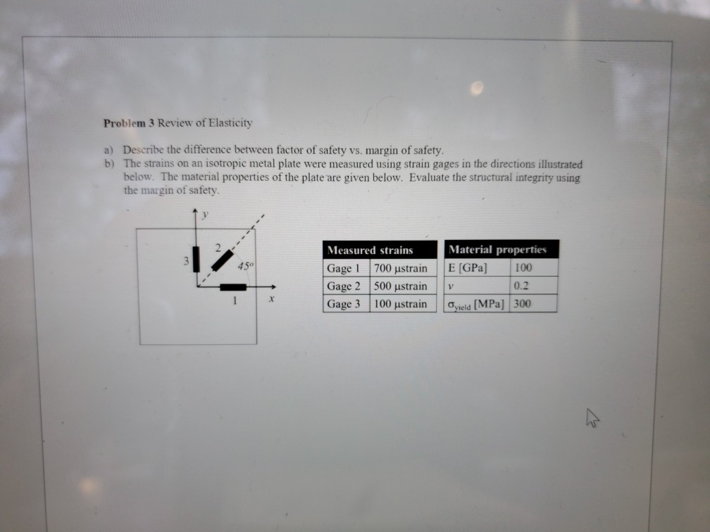 Solved Problem 3 Review of Elasticity a) Describe the