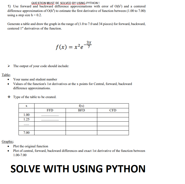 Solved QUESTION MUST BE SOLVED BY USING PYTHON! 1) Use | Chegg.com