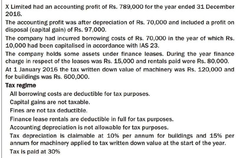 Solved X Limited had an accounting profit of Rs. 789,000 for | Chegg.com