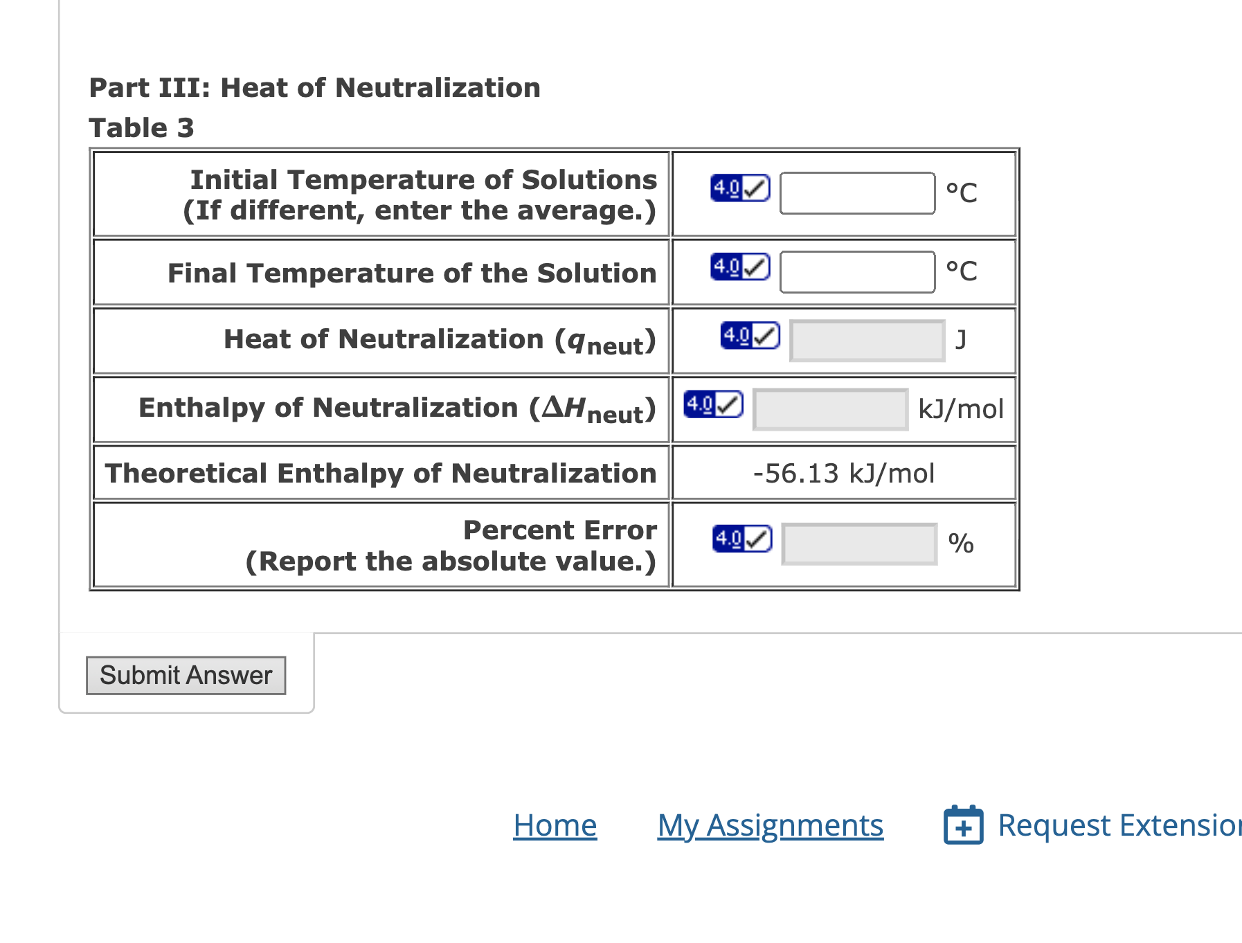 Part III: Heat of Neutralization Table 3 | Chegg.com