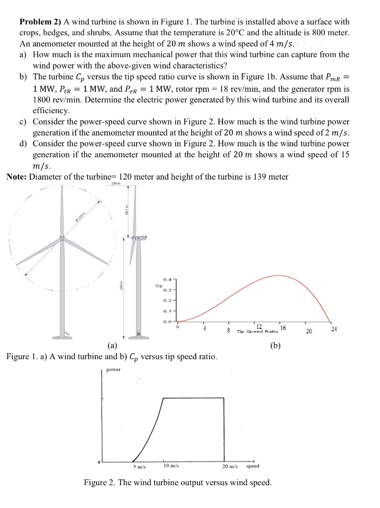 Problem 2) A Wind Turbine Is Shown In Figure 1. The | Chegg.com