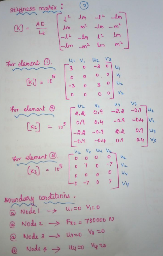 Solved Given Force Loop Iou Kn 100x7 0x3 Kn Chegg Com