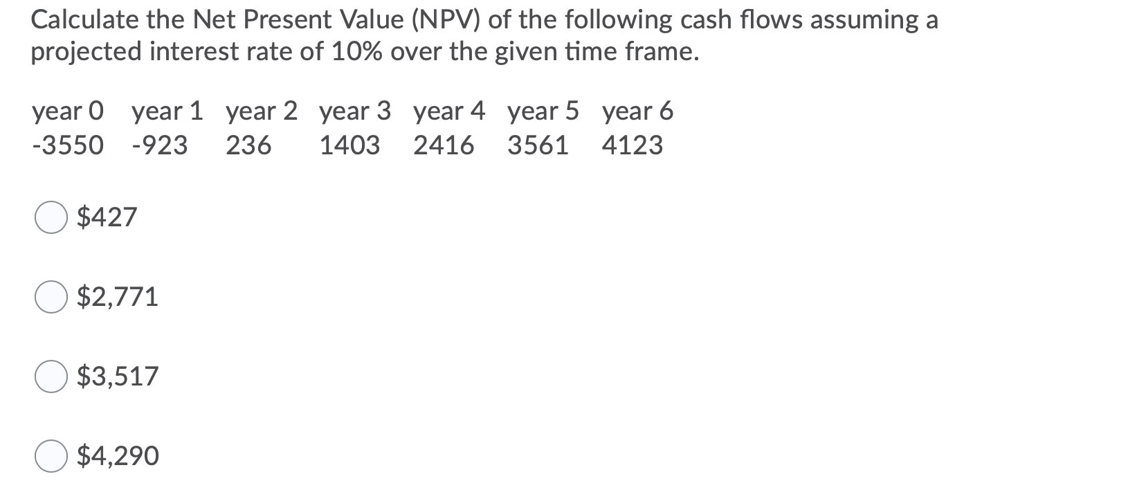 Solved Calculate The Net Present Value (NPV) Of The | Chegg.com