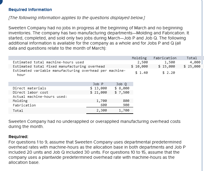 solved-2-how-much-manufacturing-overhead-was-applied-from-chegg