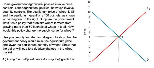 Some government agricultural policies involve price