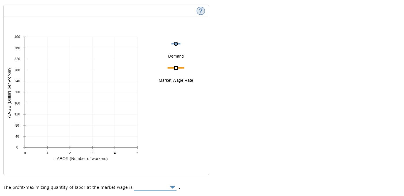 Solved 4 Marginal Resource Cost A Company Operates In A Chegg