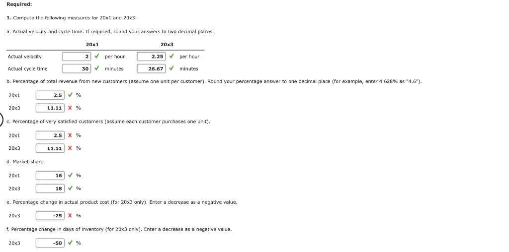 solved-scorecard-measures-strategy-translation-at-the-end-chegg