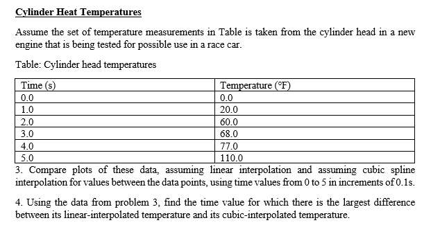 Solved Cylinder Heat Temperatures Assume the set of | Chegg.com