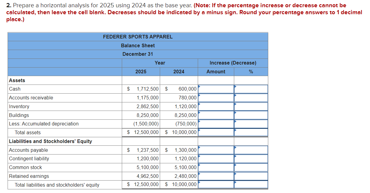 Solved 2. Prepare a horizontal analysis for 2025 using 2024  Chegg.com