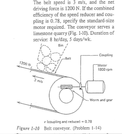 Solved (P1-14 An 1800-rpm electric motor drives a belt | Chegg.com